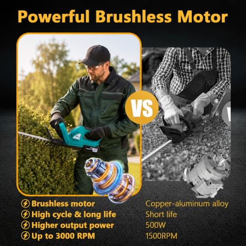 21V Cordless Hedge Trimmer 22" - color: BLUE