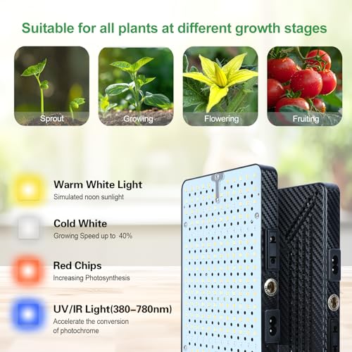 FRGROW 2026 2Head Grow Light with Stand for Indoor Large and Tall Plants - size: 2 Head-Stand