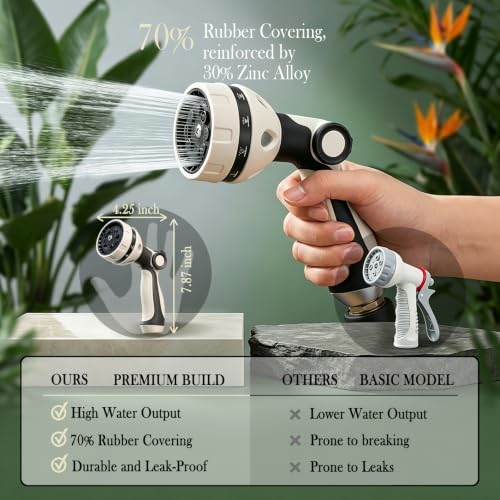 Garden Hose Nozzle - 10 Spray Patterns Water Sprayer Nozzle