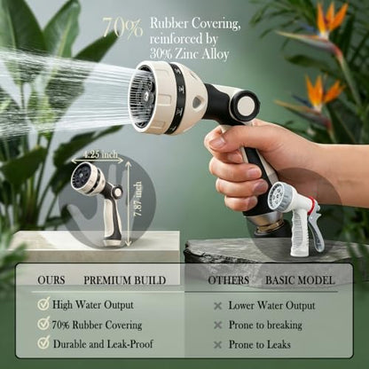 Garden Hose Nozzle - 10 Spray Patterns Water Sprayer Nozzle
