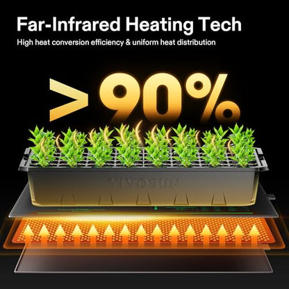 VIVOSUN 48" x 20.75" Seedling Heat Mat and Digital Thermostat Combo Set - size: 48"x20.75"
