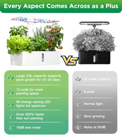 Hydroponics Growing System Kit 12 Pods, Indoor Garden with LED Grow Light - color: White