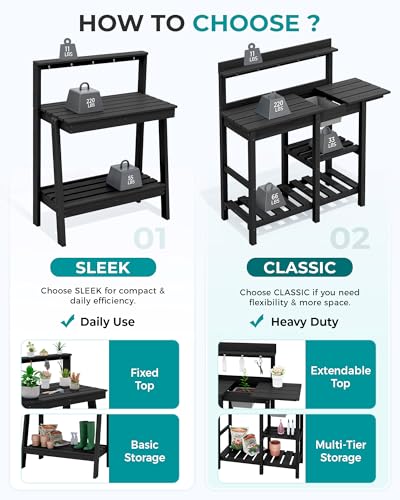 SERWALL Outdoor Potting Bench with Removable Sink,Gardening Table,Black - color: Black, size: Classic