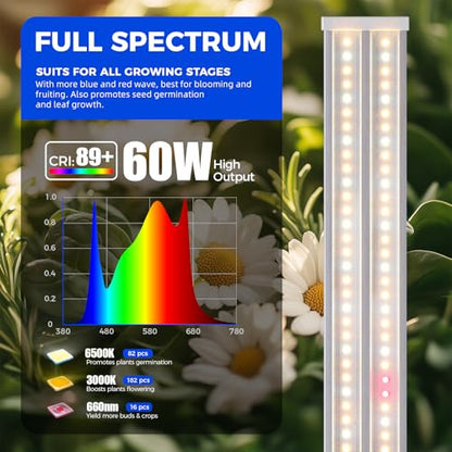 Barrina TX-S60 4FT Grow Light, 60W(420W Equivalent), with 660nm Red LEDs - color: GrowForce Spectrum, size: 4FT-60W-1P