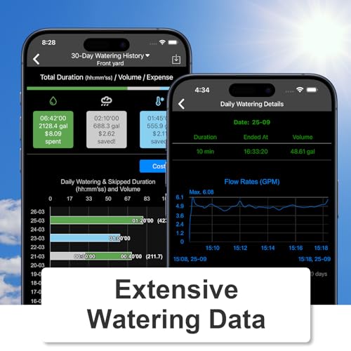 LinkTap G2S Smart Water Timer (Requires Gateway), Weather Adaptive - size: G2S timer only