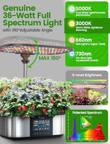 LETPOT LPH-Max 21-Pod Hydroponic Growing System Kits, Smart Indoor Garden with APP & WiFi Control, Auto Watering & Nutrient Supply, 36W Full Spectrum LED Grow Light, 7.5L Tank, Up to 30" Height - size: 21 Pods