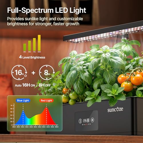 SUNCOZE Hydroponics Growing System Kit with 24W Dimmable LED Light, Black - color: Black