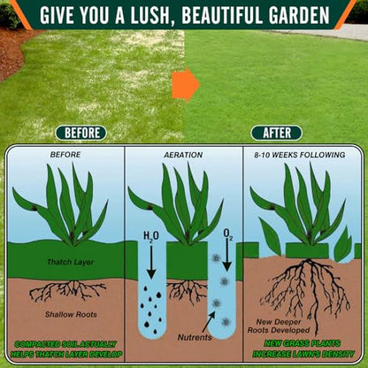 Colwelt Aerator Lawn Tool, Manual Lawn Grass Aerator with Rugged Wide Spike