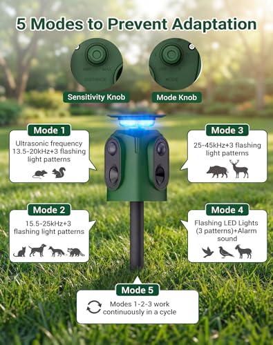 2 Pack 360° Solar Ultrasonic Animal Repeller Outdoor, Deer Repellent Devices with Motion Sensor & Flashing Lights, Waterproof Cat Repellent Outdoor for Yard, Repel Raccoon, Coyote, Skunk & More