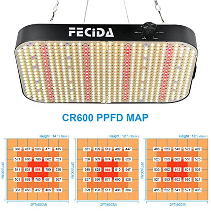 FECiDA 600W Equivalent Grow Light, 65W True Power, 0–100% Dimmable - size: 65 Watt