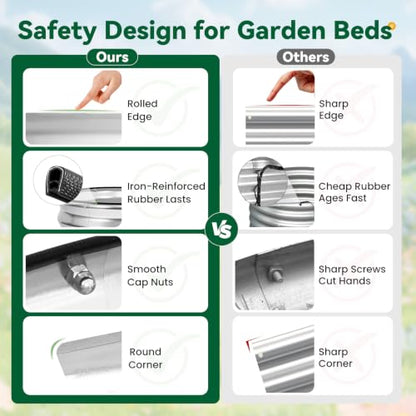 3-Pack Round Raised Garden Bed Outdoor 2x2x1ft Planter Box, Silver - color: Silver, size: 2x2x1ft (3 PCS)