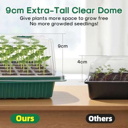 BlumWay Seed Starter Tray with Grow Light, Humidity Dome, 2 Pack 80 Cells