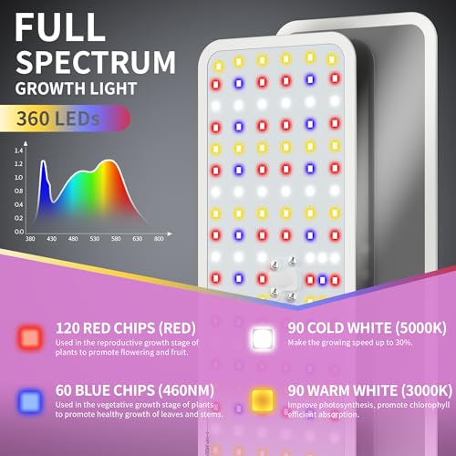 KINGPLUS 48W Grow Light for Indoor Plants with Stand, Tri-Head Plant Light - size: Three-Heads