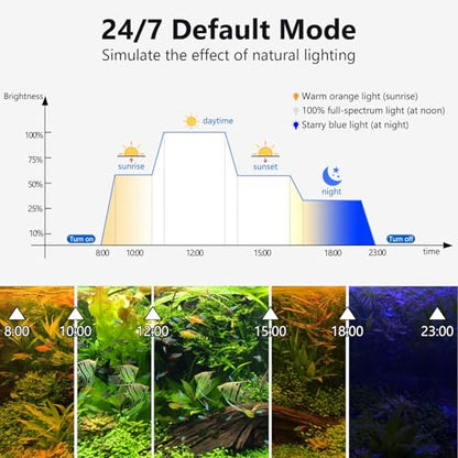 fishkeeper Clip On Aquarium Light, 24/7 Mode Fish Tank Light with Timer - size: For 15.74-22.83 inch Fish Tank