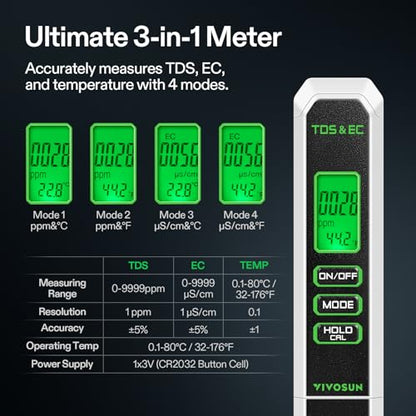 VIVOSUN Digital pH Meter TDS EC Meter for Water 0.01 Accuracy Hydroponics - color: Black+White