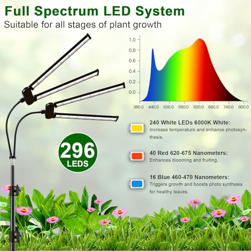 Grow Light for Indoor Plants Growing,Floor Lamp Free Standing