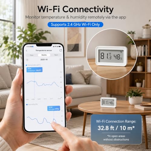 eMylo WiFi Thermometer Hygrometer,Smart Indoor Temperature Humidity Sensor
