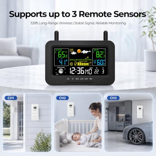 eMylo Wireless Weather Station with Remote Sensor Color Display Thermometer
