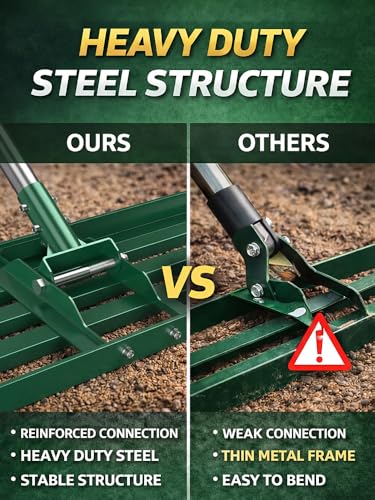 Lawn Leveling Rake, 30x10 in Adjustable Leveler for Yard & Garden