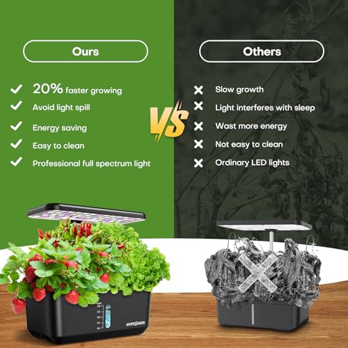 Ahopegarden Indoor Garden Hydroponics Growing System: 10 Pods Kit with LED - color: Black