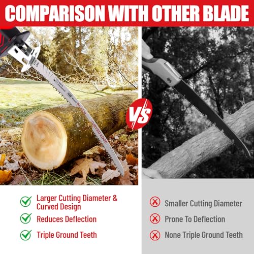 15 Inch Arc Curved Reciprocating Saw Blades 6TPI CR-V Steel 3 Pack
