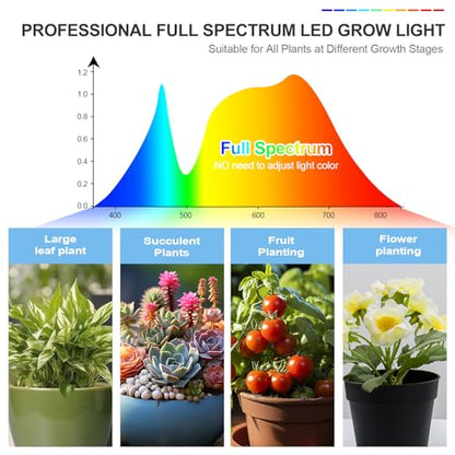FRGROW 3Head Tabletop Grow Lights for Indoor Plants, Seed Starting, Veg - size: Desk-3Head-27W