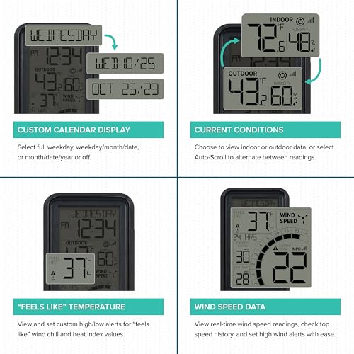 La Crosse Technology 327-1418BW Monochromatic Digital Wind Speed Station