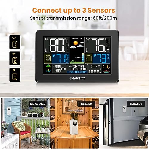 SMARTRO Weather Station Wireless Indoor Outdoor Thermometer for Home
