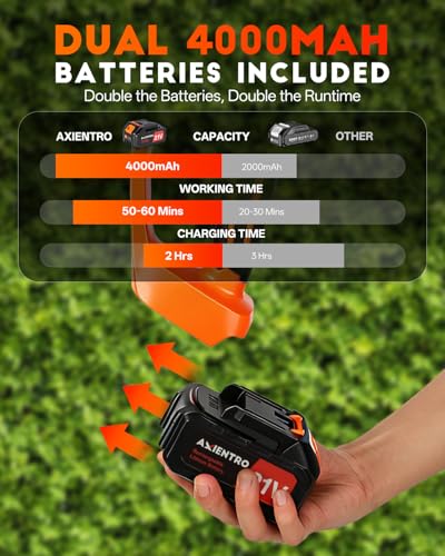 2-in-1 Cordless Hedge Trimmer with Telescoping Pole
