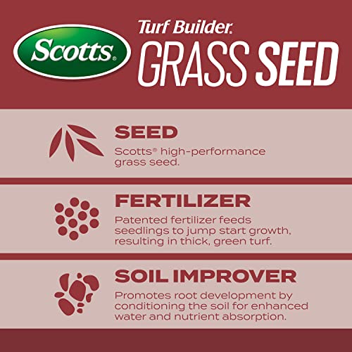 Scotts Turf Builder Grass Seed Sunny Mix, 2.4 lbs.