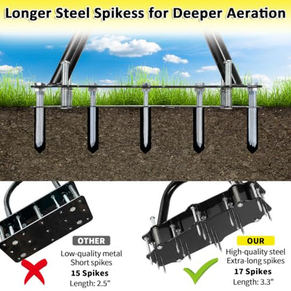 Manual Lawn Aerator Tool Automatic Dirt Clean Design with 17 Spikes
