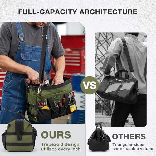 HISEA Heavy Duty Tool Bag 20 Pockets, 16-Inch Portable Tool Box Organizer