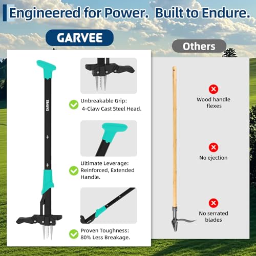 40" Long-Handle Stand-Up Weed Puller, 4-Claw Gardening Weeding Tool with Easy Ejector, Remove Weeds Without Bending, Pulling, or Kneeling