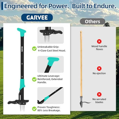 40" Long-Handle Stand-Up Weed Puller, 4-Claw Gardening Weeding Tool with Easy Ejector, Remove Weeds Without Bending, Pulling, or Kneeling