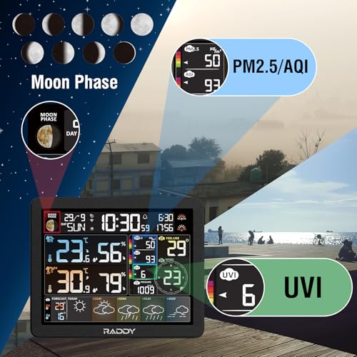 Raddy N80 WiFi Weather Station with App, 8 Inch Display Console
