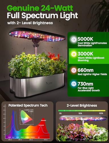 LETPOT LPH-SE Hydroponics Growing System, 12 Pods Smart Herb Garden Kit Indoor, Indoor Garden, APP & WiFi Controlled, with 24W Growing LED, 5.5L Water Tank, Pump System, Automatic Timer - size: 12 Pods