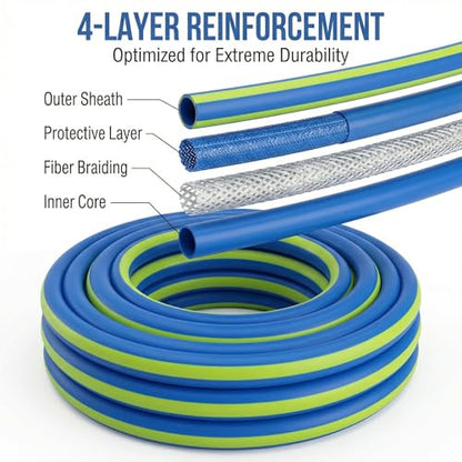 Garden Hose 75ft x 5/8", Heavy Duty Water Hose, Kink Resistant - color: Blue, size: 75FT