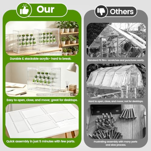 BOHOIDEE 14.17"X10.63"X8.66" Mini Greenhouse for Indoor, Clear Portable Tabletop Green House with Magnetic Door for Small Plants Nursery Germination and Display(1, Medium-B) - size: Medium-B