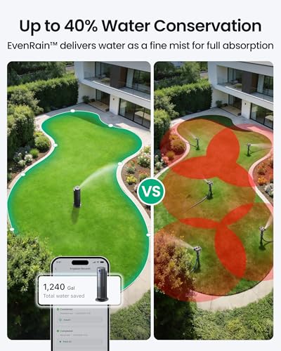 Aiper IrriSense 2 Lawn Sprinkler, Smart Irrigation System, Multi-Zone Plant-Specific Watering, Smart Scheduling, Weather-Adaptive Irrigation with Rain Sensor, for Lawns up to 4,800 sq.ft.-Rainbow