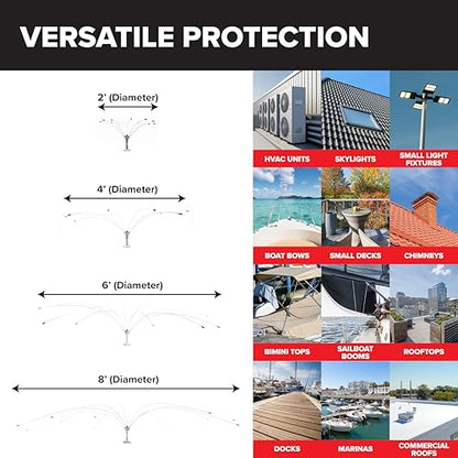 Bird B Gone Bird Spider 360, 2ft, Bird Deterrent for Boats, Docks & Roofs - size: 2 Foot