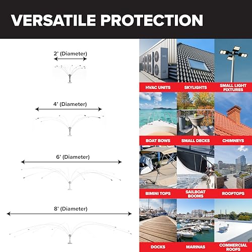 Bird B Gone Bird Spider 360, 2ft, Bird Deterrent for Boats, Docks & Roofs - size: 2 Foot