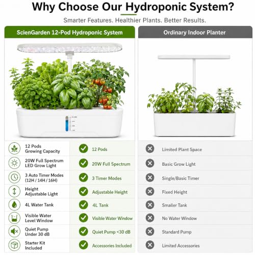 Hydroponics Growing System Kit 12 Pods Indoor Herb Garden with Grow Light - color: White