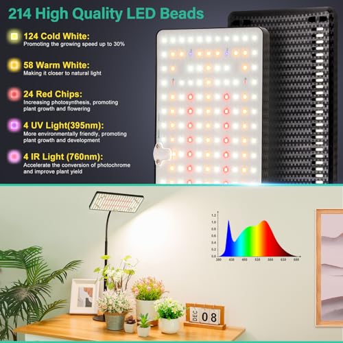 LBW Desk Grow Light, 214 LEDs Full Spectrum Plant Light for Indoor Plants - size: 1-Head