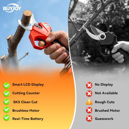 BUYJOY 4-in-1 Electric Pruning Shears & 8 Inch Pole Saw Combo - color: Red-black