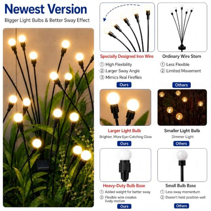 TONULAX Solar Garden Lights - Upgraded Solar Swaying Light, Sway by Wind, Outdoor Lights, Yard Patio Pathway Decoration, High Flexibility Iron Wire & Heavy Bulb Base, Warm White (4 Pack) - size: 4 Pack