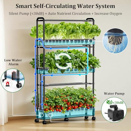 Growell Hydroponics Growing System Kit with 48 Large Buckets, Indoor Garden - size: 3-Tier/48 Large Pods