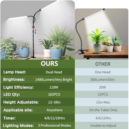 Professional Grow Lights for Indoor Plants Growing, Full Spectrum