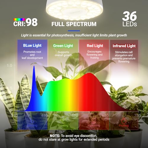 Barrina OG03C Rechargeable Puck Grow Light, 5200mAh, 4000K, 1 Pack, White - color: White, size: 1 Pack