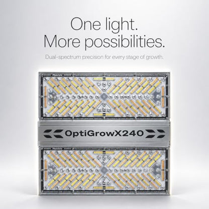 OptiGrowX240 LED Grow Light, Full Spectrum for 3x3 Grow Tent