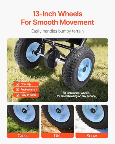 VEVOR Broadcast Spreader 100 LBS Capacity Walk-Behind Push Spreader Black